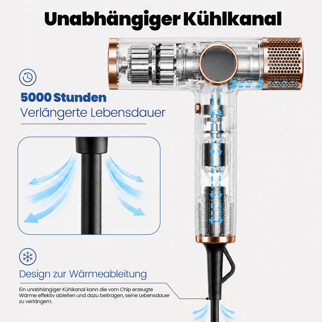 Haartrockner 1700 W 110.000 RPM bürstenloser Motor 12 Einstellungen LED-Anzeige Ionentechnologie 3 Magnetdüsen Schwarz