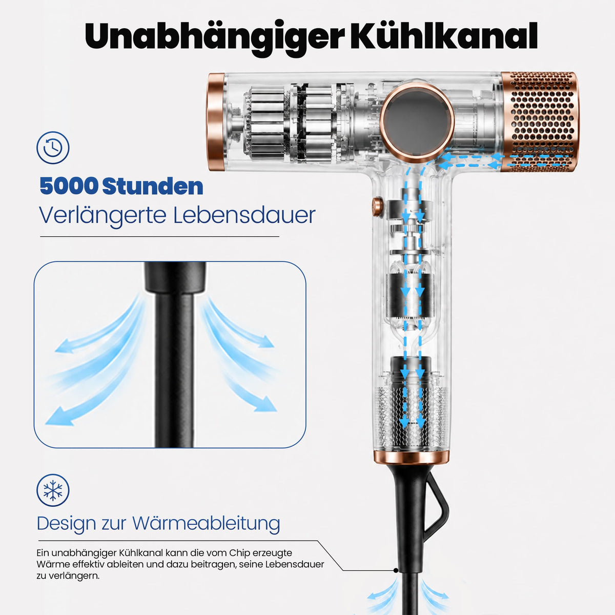 Haartrockner 1700 W 110.000 RPM bürstenloser Motor 12 Einstellungen LED-Anzeige Ionentechnologie 3 Magnetdüsen Schwarz