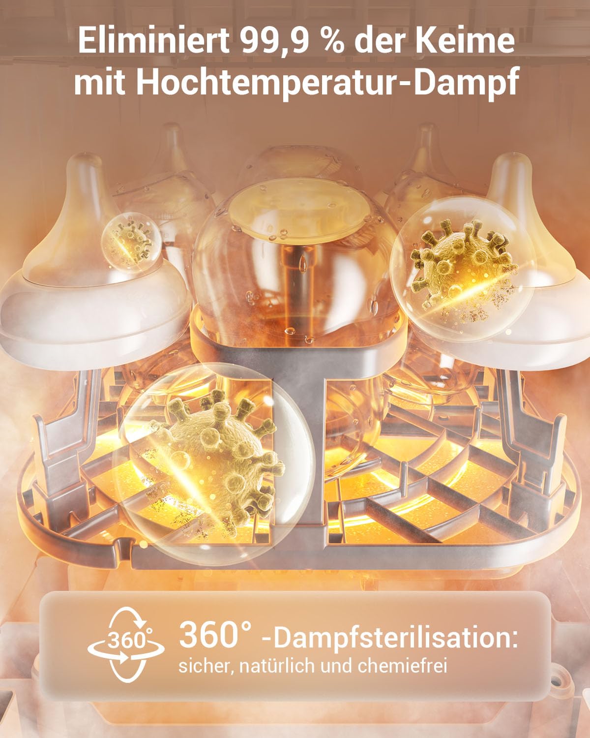 Bottle Washer Pro Automatischer Flaschenreiniger Sterilisator und Trockner für Babyflaschen 5 Modi 72 Stunden Aufbewahrung 90 Reinigungstabletten