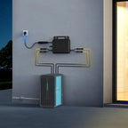 B2500 Solarspeicher 2240 Wh für Balkonkraftwerke LiFePO4 Akku erweiterbar Plug & Play IP65