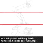 Akku Fettpresse TP-GR 18/690 Li 18 V 690 bar 295 ml/min 2 Gänge mit 120 cm Schlauch und Tragegurt ohne Akku