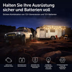DC-DC Batterieladegerät Orion XS Smart 12/12 50A 700W mit konfigurierbarem Ladestrom und IP65 Schutz