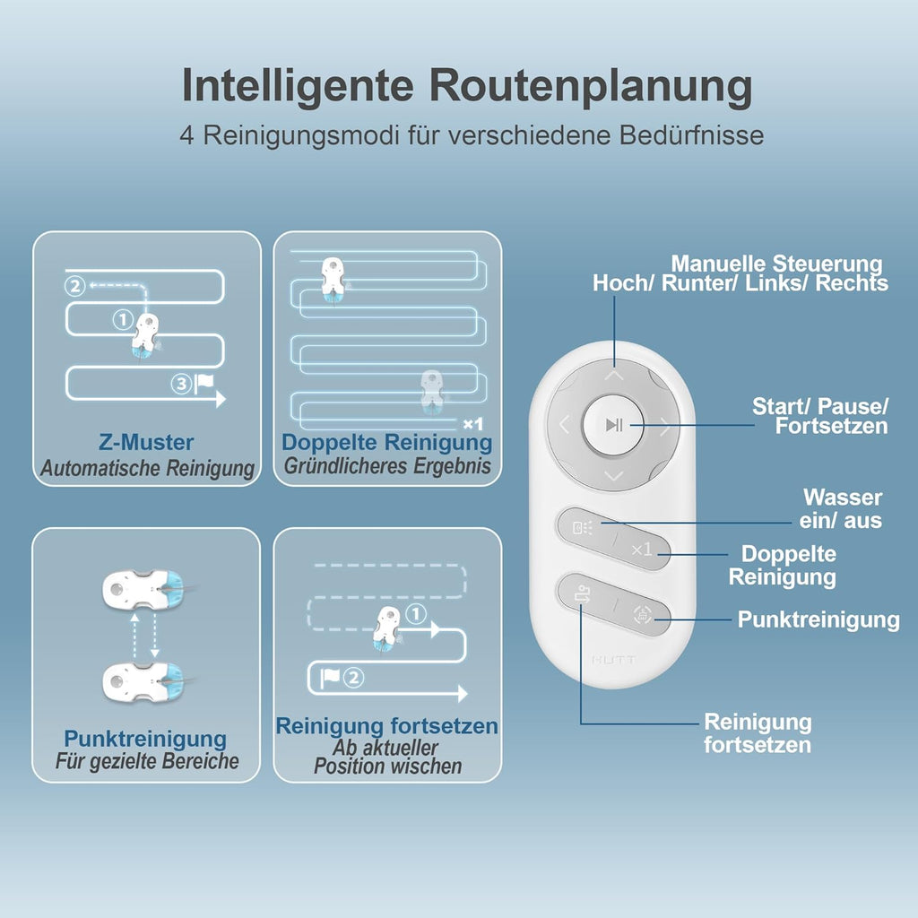 Fensterputzroboter S7+ mit Sprühfunktion 6500 Pa Saugkraft 80 ml Wassertank inklusive 8 Reinigungstücher und Transportkoffer