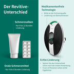 Durchblutungs-Stimulator Medic mit NMES-Technologie und TENS-Pads zur Anwendung an Beinen und Körper kabellos