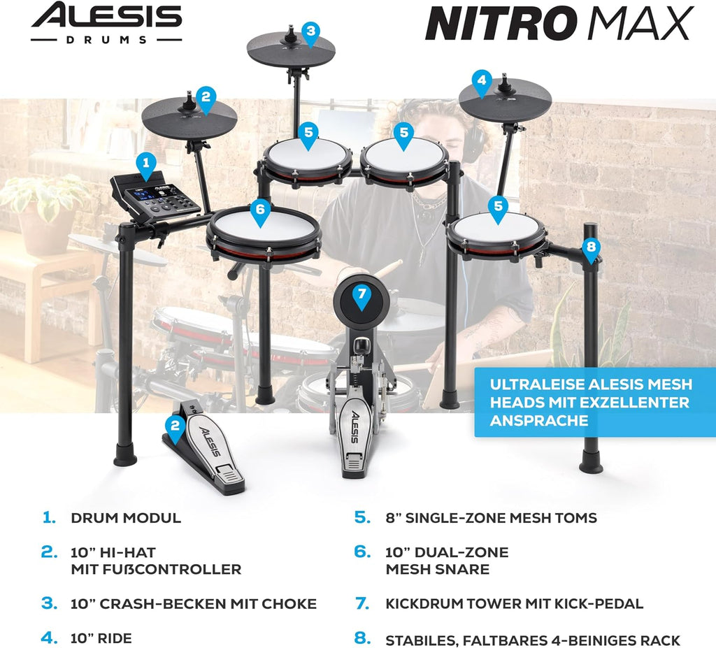 E-Drum Set 8-teilig Nitro Max Kit 10 Zoll Dual-Zone Snare Mesh Pads Bluetooth USB MIDI 440+ Sounds