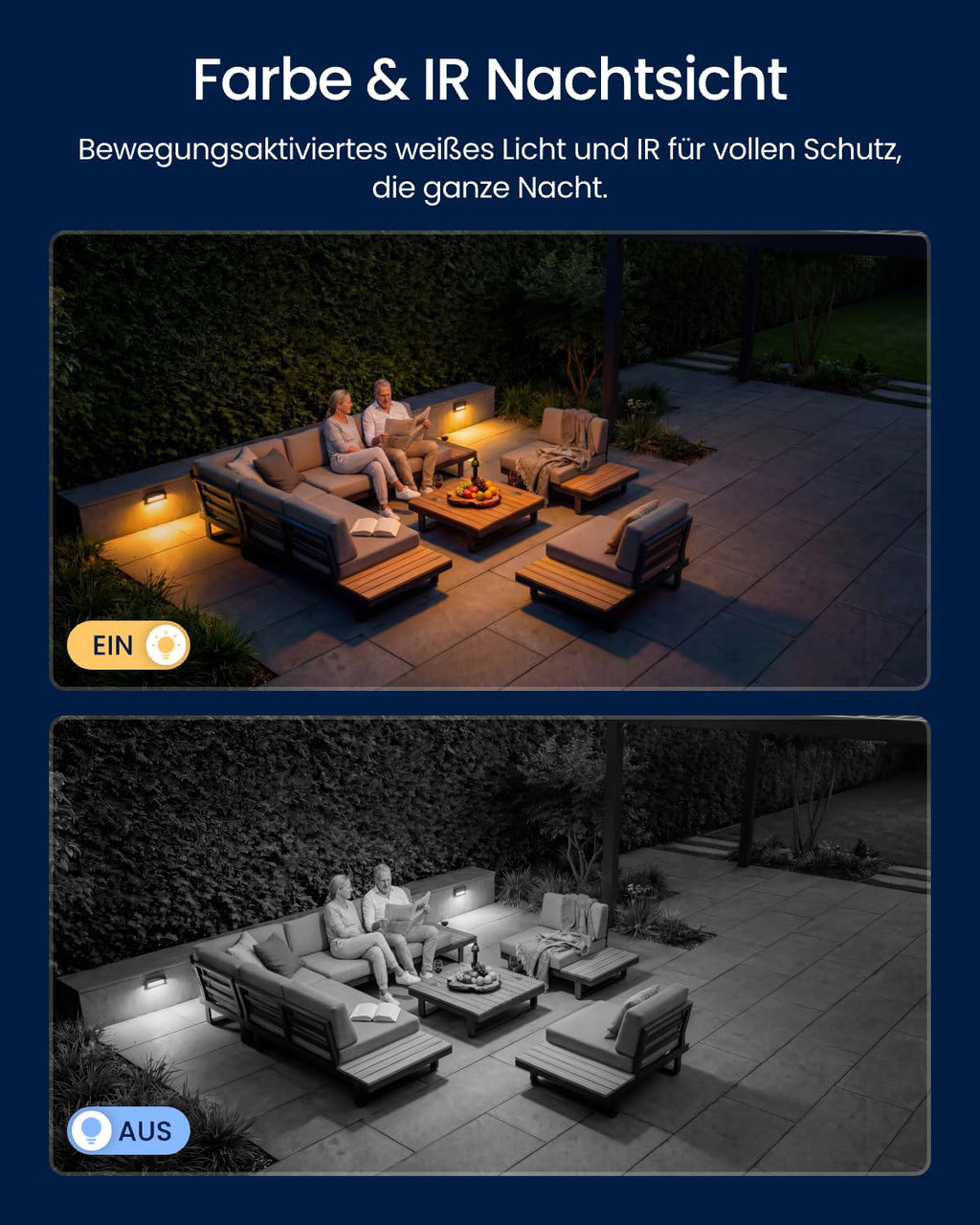 Dreifachobjektiv PoE Überwachungskamera außen 10MP+8MP 180° Panorama PTZ Auto-Tracking KI-Erkennung Farb- und IR-Nachtsicht 24/7-Aufzeichnung