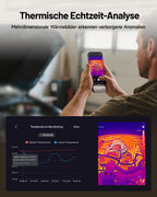 Wärmebildkamera TC002C Duo 512 x 384 25 Hz 40 mK USB-C für Android iOS mit Infrarotkamera