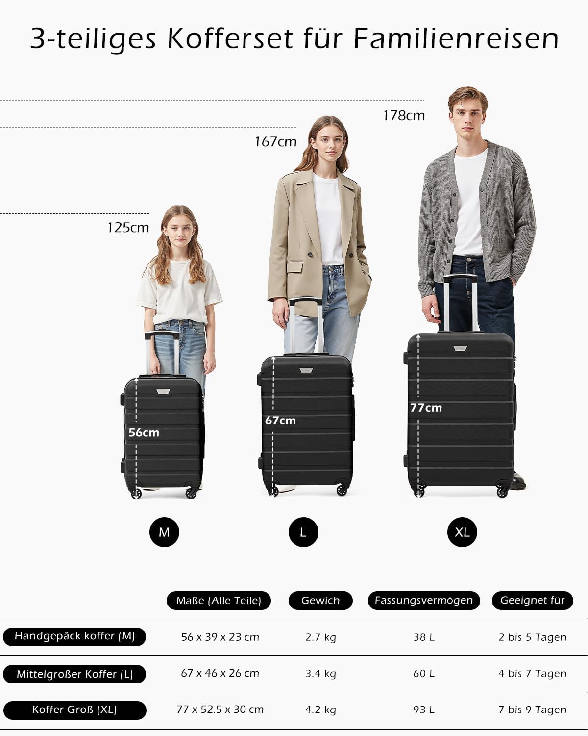 Kofferset Hartschale 3-teilig DE13 M L XL 65 L mit 360° Rollen TSA Schloss und 2 Griffen