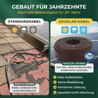 PV-Solarkabel H1Z2Z2-K 6 mm² 100 m Rolle Schwarz Kupfer 1500 V UV-beständig TÜV-zertifiziert