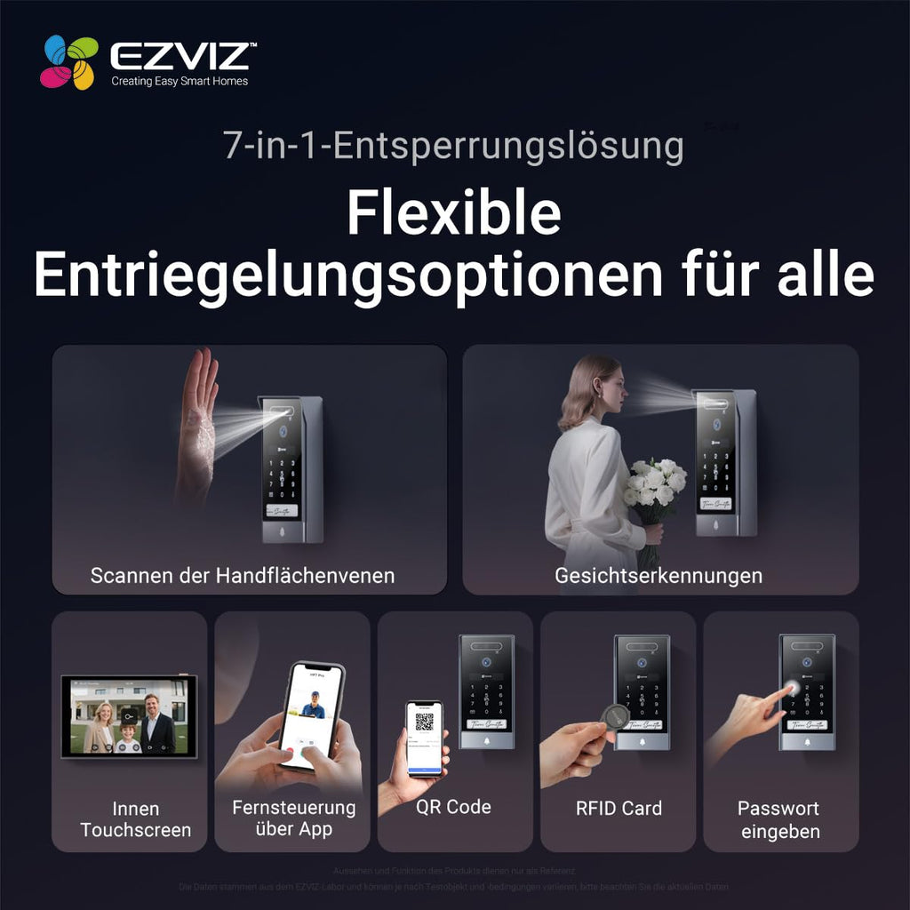 Video-Türsprechanlage HP7 Pro 4K 8 Zoll Touchscreen 2-Draht-System Dual-Band-WLAN RFID-Zugang