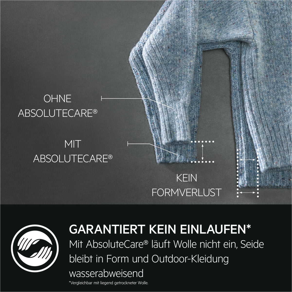 Wärmepumpentrockner 8 kg TR8AMZ78 SensiDry ProSense MixDry Reversierautomatik EasyClean Filter