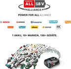 Akku Rückensprüher Pro 1200 li-on 12 L Drucksprüher für Pflanzenschutz und Unkrautbekämpfung kompatibel mit 18V Akku