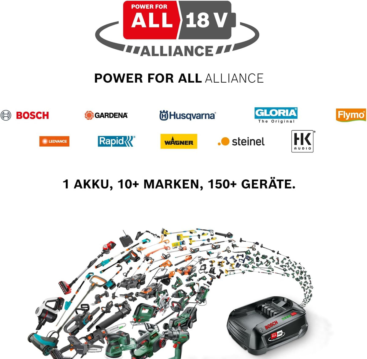 Akku Rückensprüher Pro 1200 li-on 12 L Drucksprüher für Pflanzenschutz und Unkrautbekämpfung kompatibel mit 18V Akku