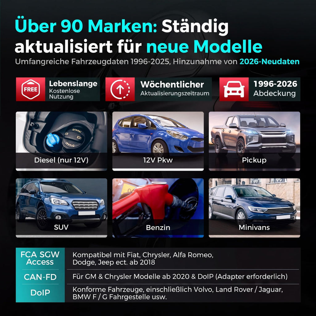 OBD2 Diagnosegerät KFZ Fehlerauslesegerät für ABS SRS Motor Getriebe 7 Reset-Funktionen AutoVIN