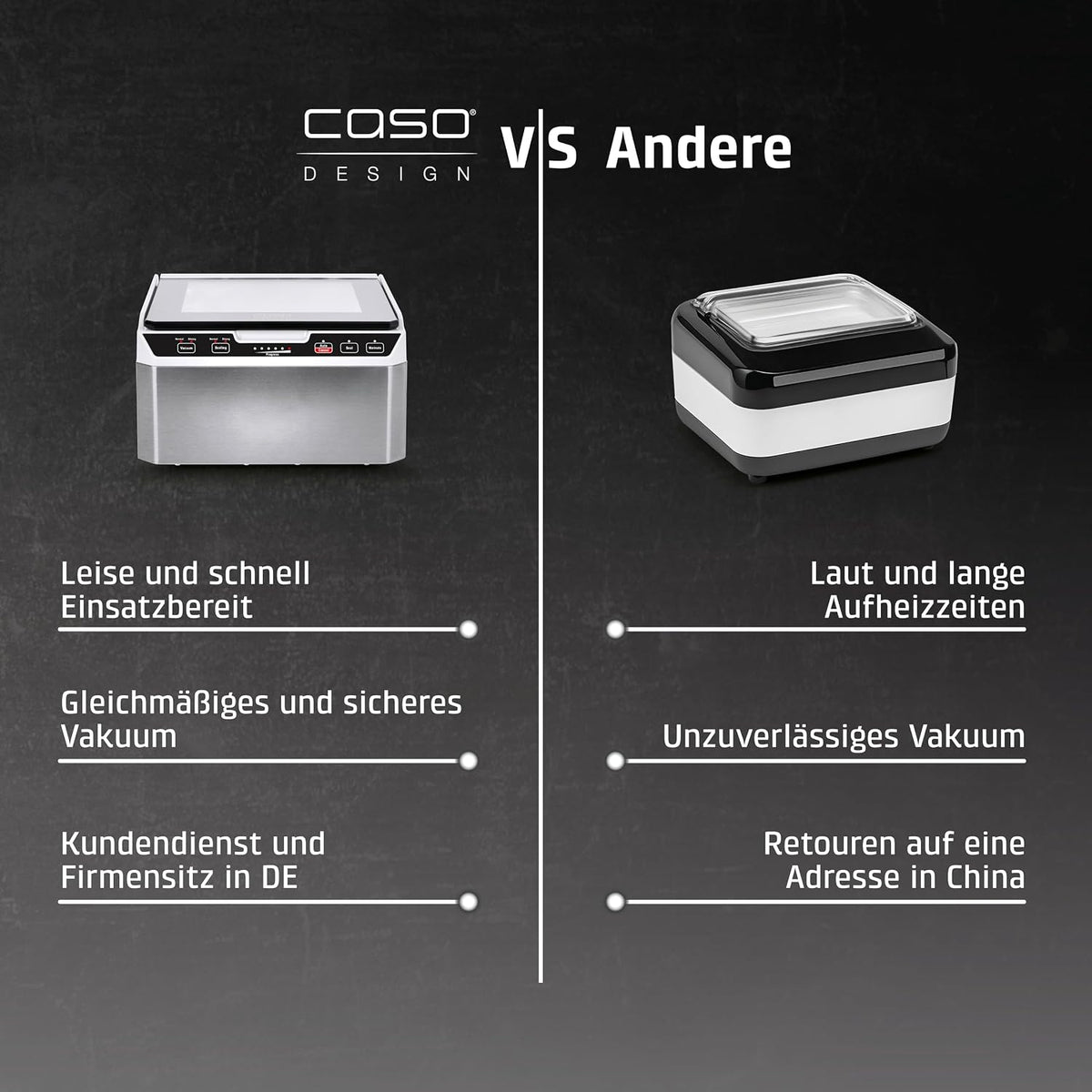 Kammervakuumierer VacuChef 40 Modell 1417 3L Vakuumkammer 70L/min Doppelte Schweißnaht inkl 20 Vakuumbeutel