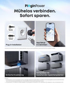 Solarstromspeicher Solarbank 4 Pro für Balkonkraftwerk 5000W Solareingang 5kWh 4 MPPT 2500W mit Smart Meter Gen 2