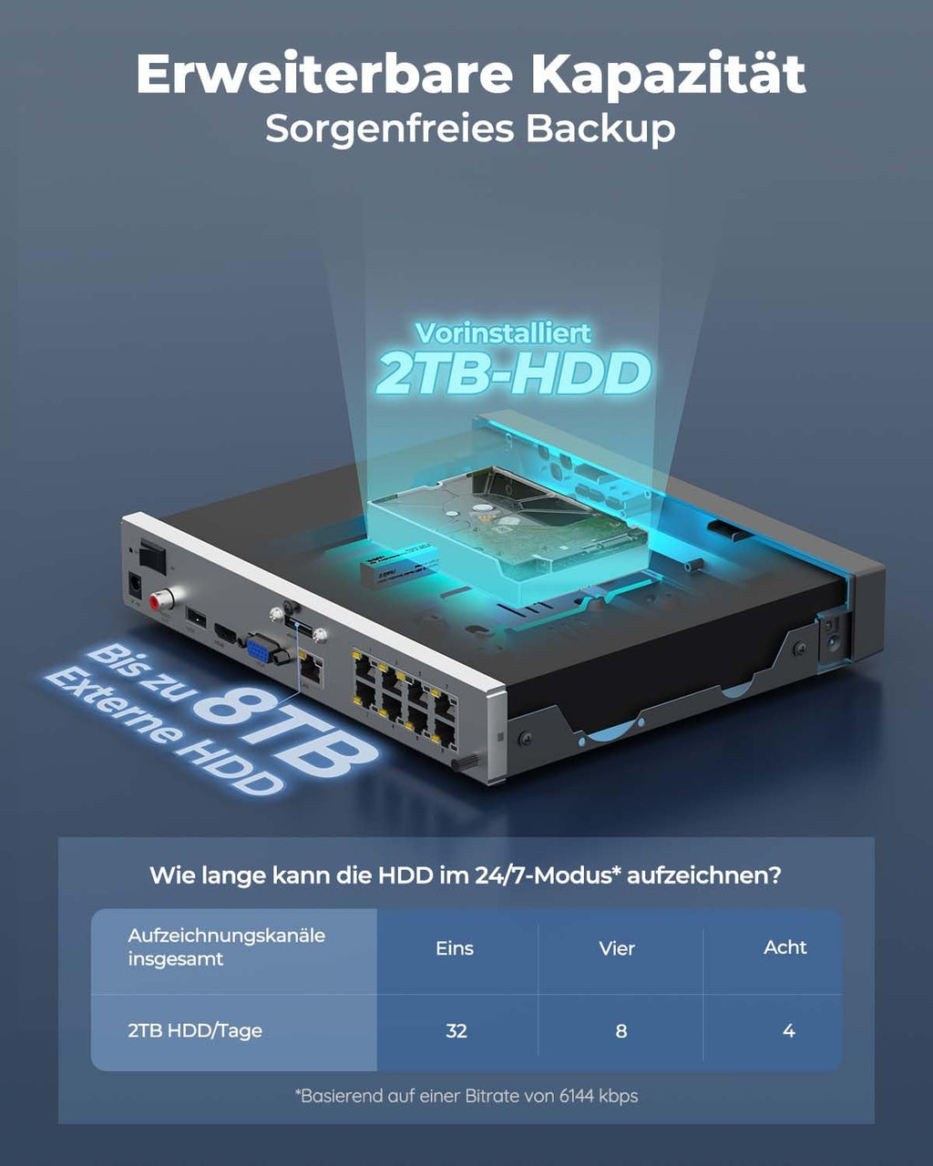 PoE NVR Überwachungsrekorder RLN8-410 8 Kanäle 2 TB Festplatte 4K IP-Kamera Unterstützung