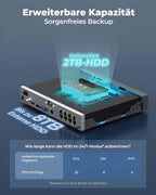 PoE NVR Überwachungsrekorder RLN8-410 8 Kanäle 2 TB Festplatte 4K IP-Kamera Unterstützung