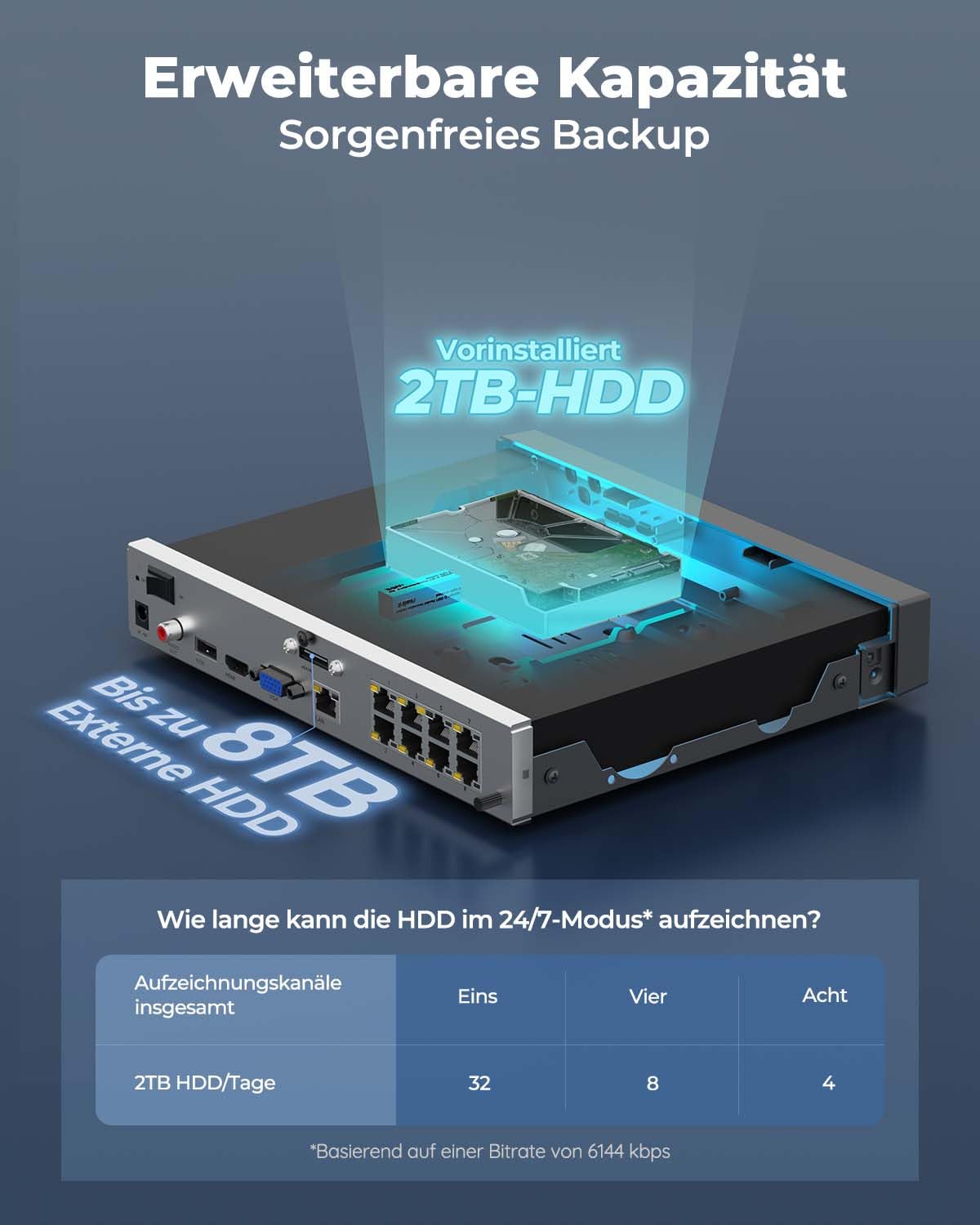 PoE NVR Überwachungsrekorder RLN8-410 8 Kanäle 2 TB Festplatte 4K IP-Kamera Unterstützung