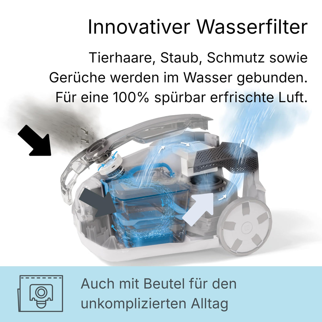 Tierhaar Waschsauger AQUA+ PET & FAMILY 1700 W Wasserfilter Nasssaugen Trockensaugen Wischfunktion