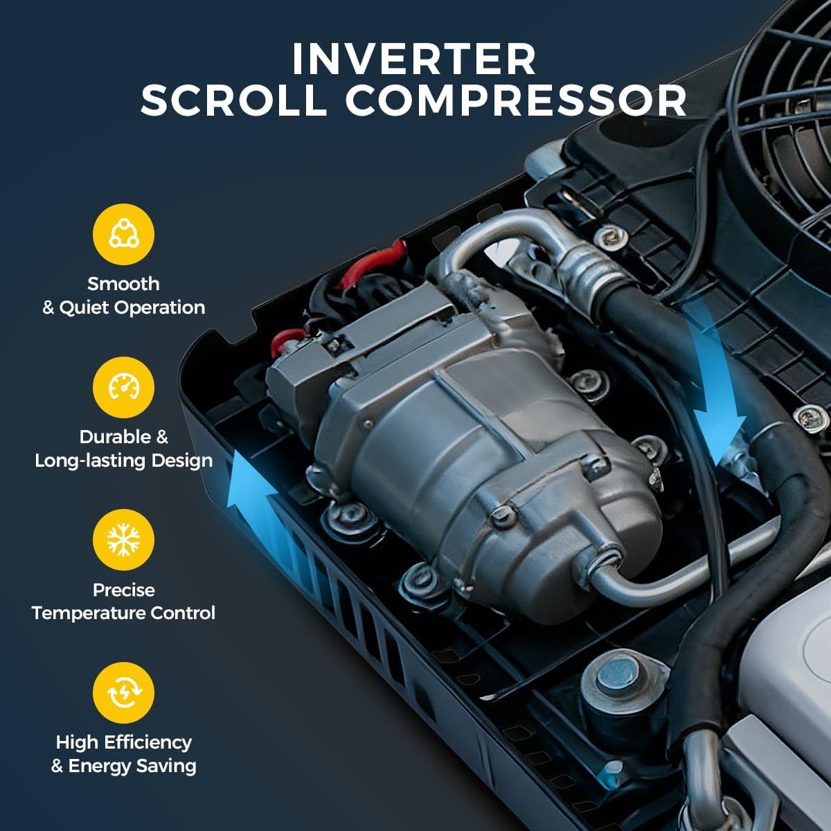 Dachklimaanlage Kühlung 12V 6000BTU 1,8kW Mehrere Modi Niederdruckschutz für Wohnmobil Wohnwagen LKW Camper Bagger