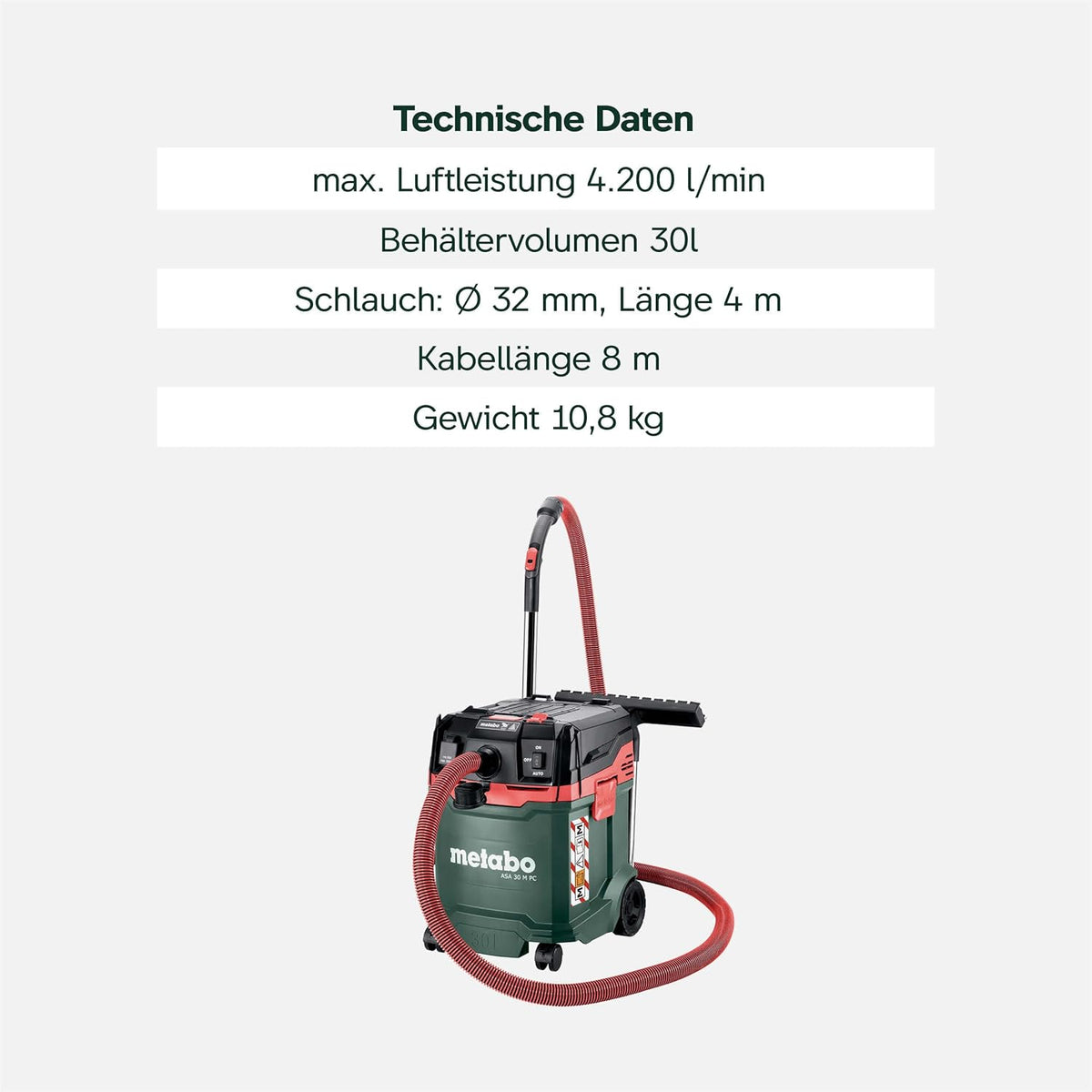 Allessauger Nass- und Trockensauger ASA 30 M PC 602087000 30L Staubklasse M Filterabreinigung 8m Kabel