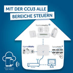 Smart Home Zentrale CCU3 HmIP-CCU3 151965A0 für Homematic IP Homematic und Wired Geräte mit WebUI
