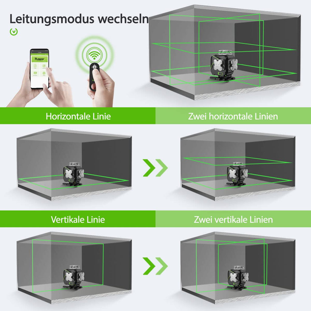 4D Kreuzlinienlaser S04CG-C 16 Linien 4x360° selbstnivellierend grüner Laser LCD Bluetooth Fernbedienung