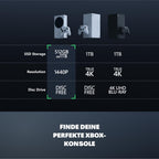 Xbox Series S Spielekonsole 512 GB SSD mit Wireless Controller HDMI-Kabel und Stromkabel
