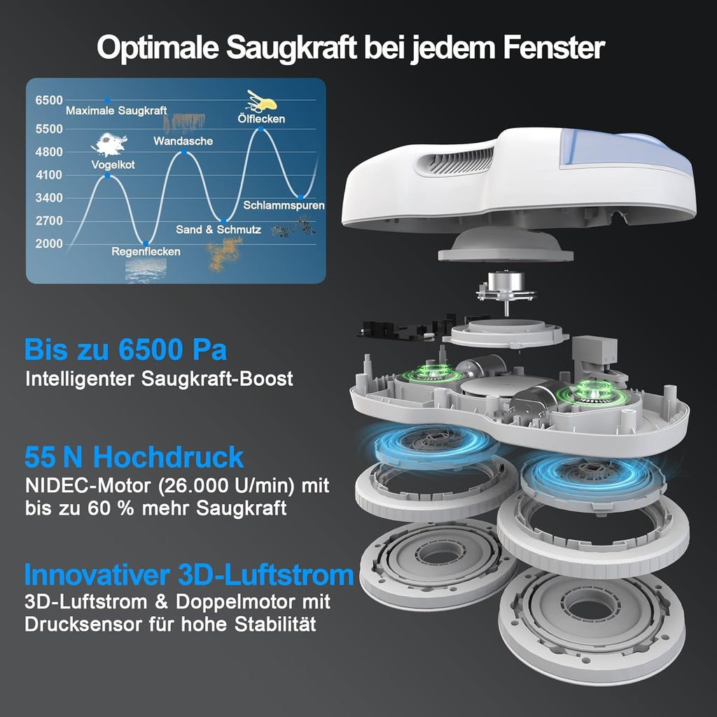 Fensterputzroboter S7+ mit Sprühfunktion 6500 Pa Saugkraft 80 ml Wassertank inklusive 8 Reinigungstücher und Transportkoffer