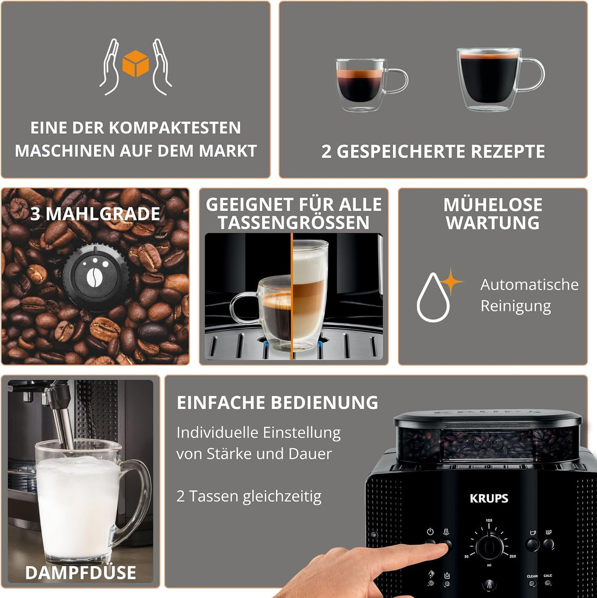 Kaffeevollautomat EA810870 1,8L 1450W mit Milchschaumdüse 2-Tassen Funktion Thermoblock System