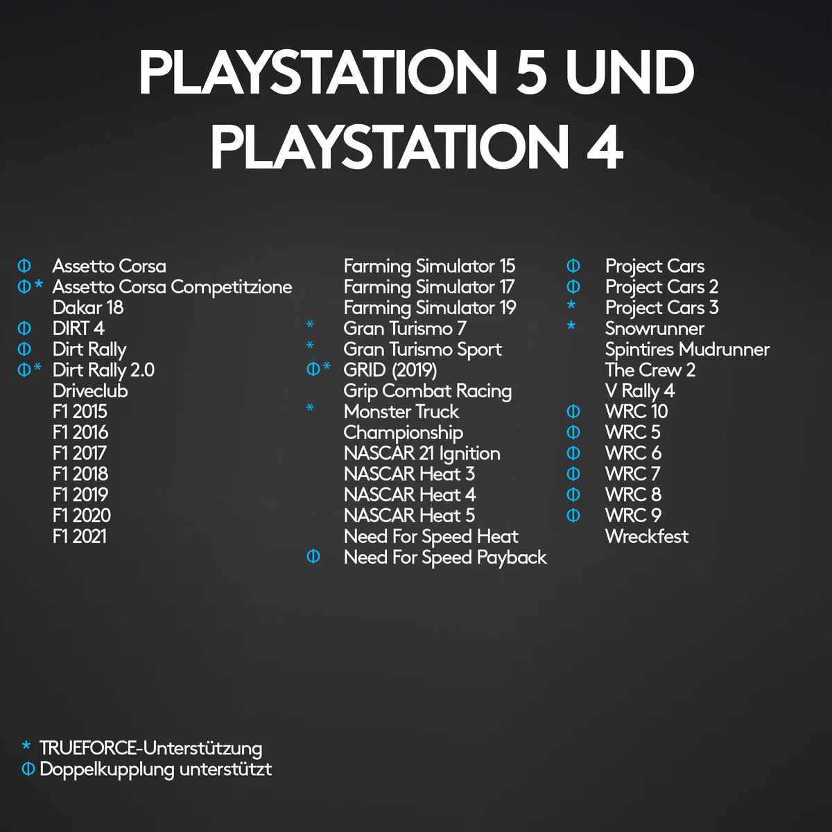 Gaming Rennlenkrad G29 mit 900° Lenkbereich Force Feedback Edelstahlpedalen und Leder-Lenkrad für PS5 PS4 PC Mac