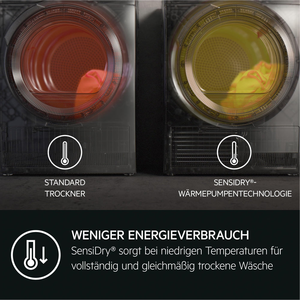 Wärmepumpentrockner 8 kg TR8AMZ78 SensiDry ProSense MixDry Reversierautomatik EasyClean Filter