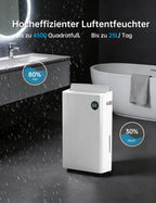 Luftentfeuchter elektrisch 20 L/Tag für Keller und Räume bis 50 m² mit 5,5-L-Wassertank 180 m³/h und 24-Stunden-Timer