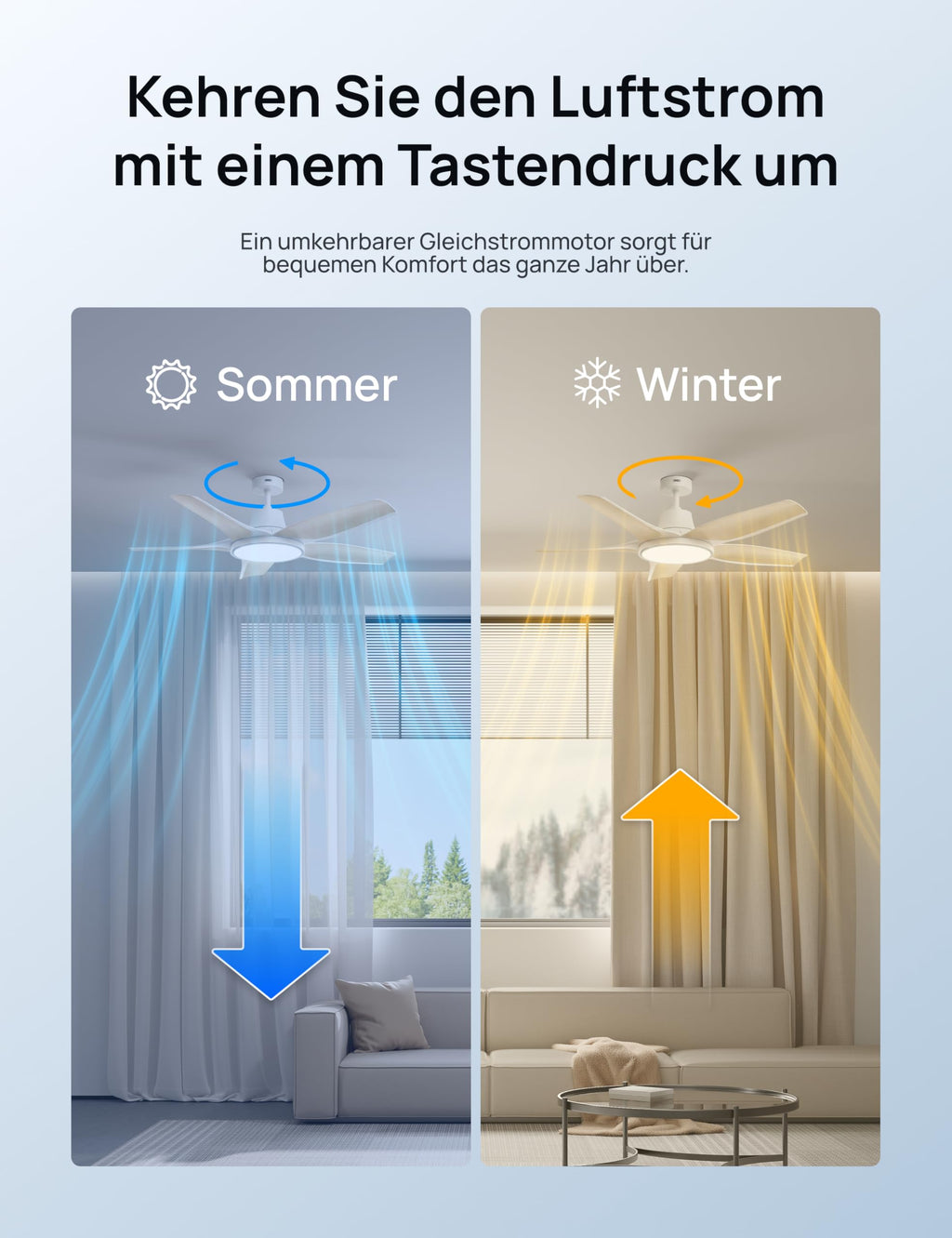 Deckenventilator mit LED Licht 132 cm dimmbar RGB Ambientlicht 54 W DC Motor App Alexa Steuerung