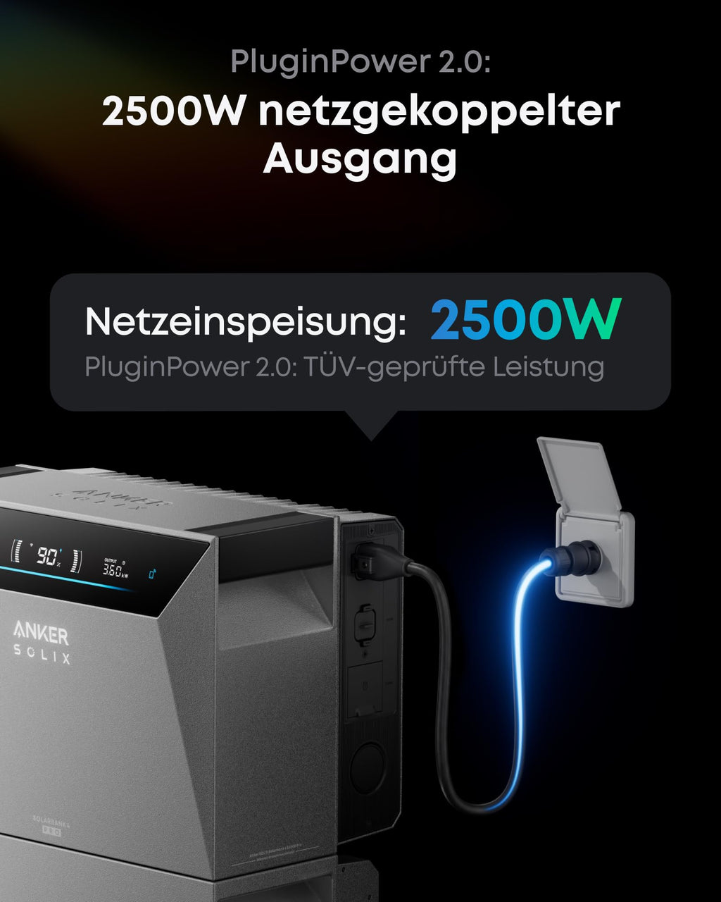 Solarstromspeicher Solarbank 4 Pro für Balkonkraftwerk 5000W Solareingang 5kWh 4 MPPT 2500W mit Smart Meter Gen 2
