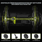 Brushless RC Monster Truck 1:10 4WD bis 50 km/h All-Terrain wasserdicht mit Carbonfaser und Fernsteuerung