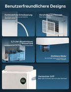Luftentfeuchter elektrisch 20 L/Tag für Keller und Räume bis 50 m² mit 5,5-L-Wassertank 180 m³/h und 24-Stunden-Timer