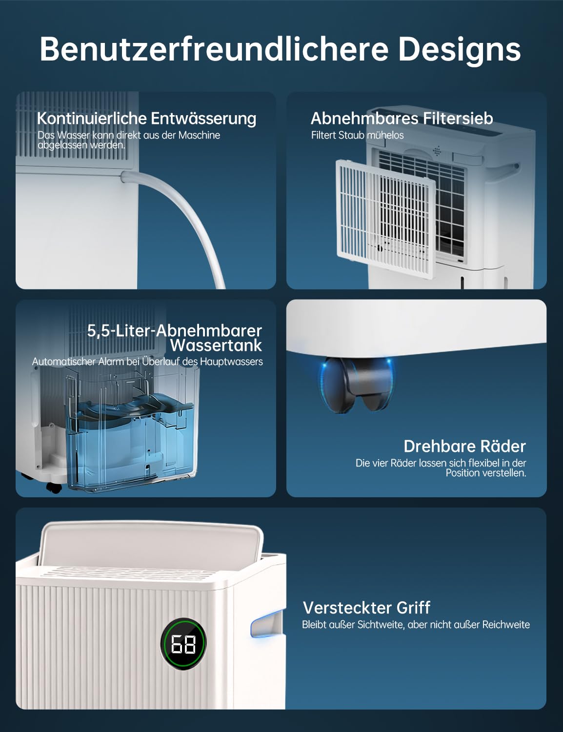Luftentfeuchter elektrisch 20 L/Tag für Keller und Räume bis 50 m² mit 5,5-L-Wassertank 180 m³/h und 24-Stunden-Timer