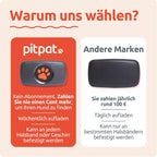 GPS Hundetracker ohne Abo Satellitenortung Echtzeit Standort Tracking wasserdicht universell Halsband