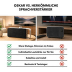 TV-Soundbar Oskar SV-100 GY mit Sprachverstärkung 16 Stunden Akkulaufzeit und optischem Anschluss