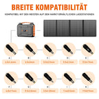 Tragbare Powerstation R100 99 Wh mit 100 W AC Ausgang 18 W USB-C und 40 W faltbarem Solarpanel