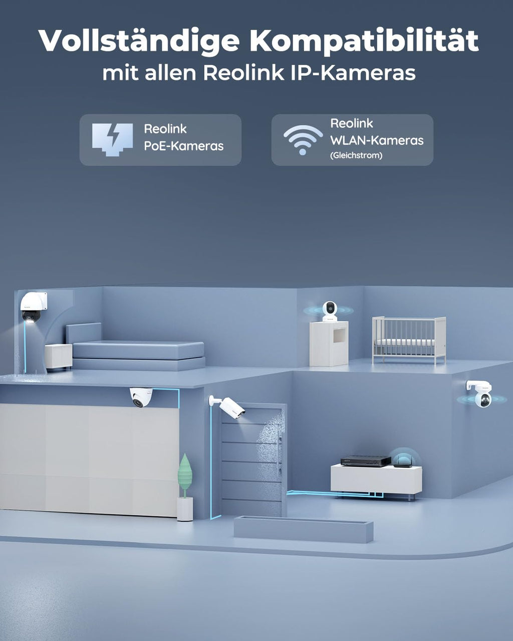PoE NVR Überwachungsrekorder RLN8-410 8 Kanäle 2 TB Festplatte 4K IP-Kamera Unterstützung