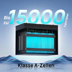 LiFePO4 Batterie 12V 100Ah mit Bluetooth BMS und 12/24V 20A Ladegerät Low Temperatur Schutz für Wohnmobil Boot