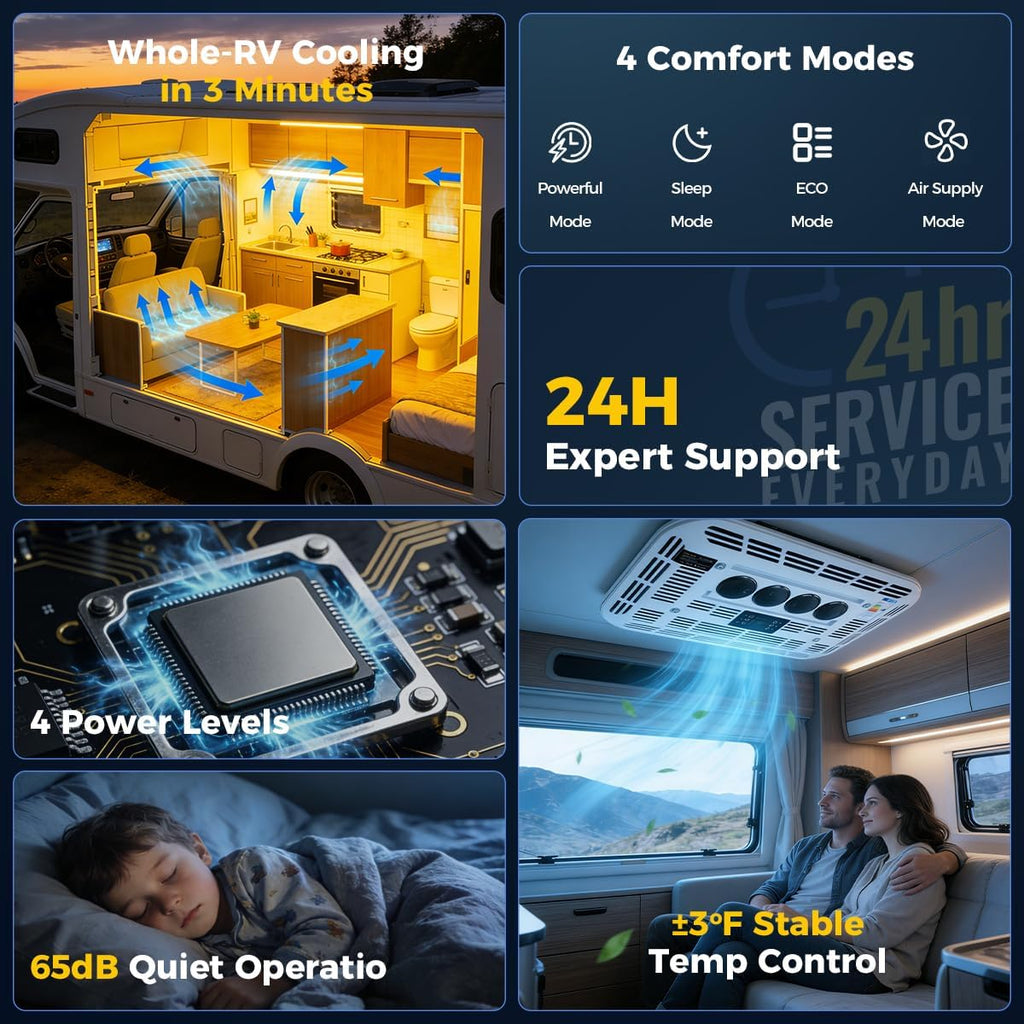 Dachklimaanlage Kühlung 12V 6000BTU 1,8kW Mehrere Modi Niederdruckschutz für Wohnmobil Wohnwagen LKW Camper Bagger