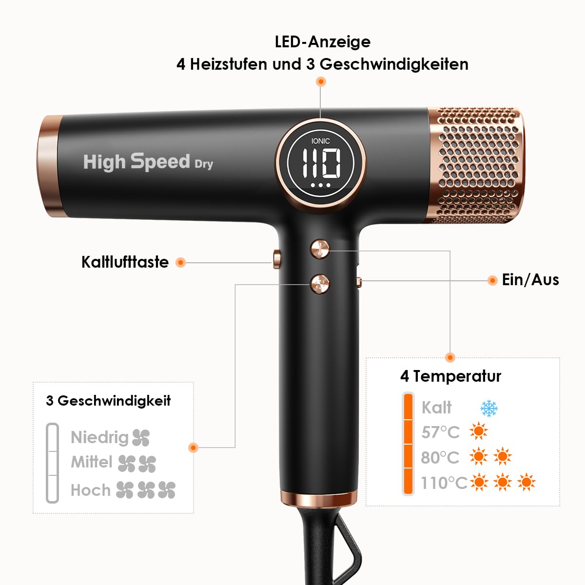 Haartrockner 1700 W 110.000 RPM bürstenloser Motor 12 Einstellungen LED-Anzeige Ionentechnologie 3 Magnetdüsen Schwarz